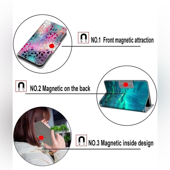 New KENHONER Case for iPhone 13 Pro Max Wallet Case, - Picture 7 of 7